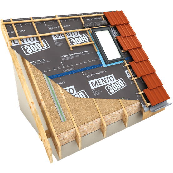 System SOLITEX MENTO® 3000 connect